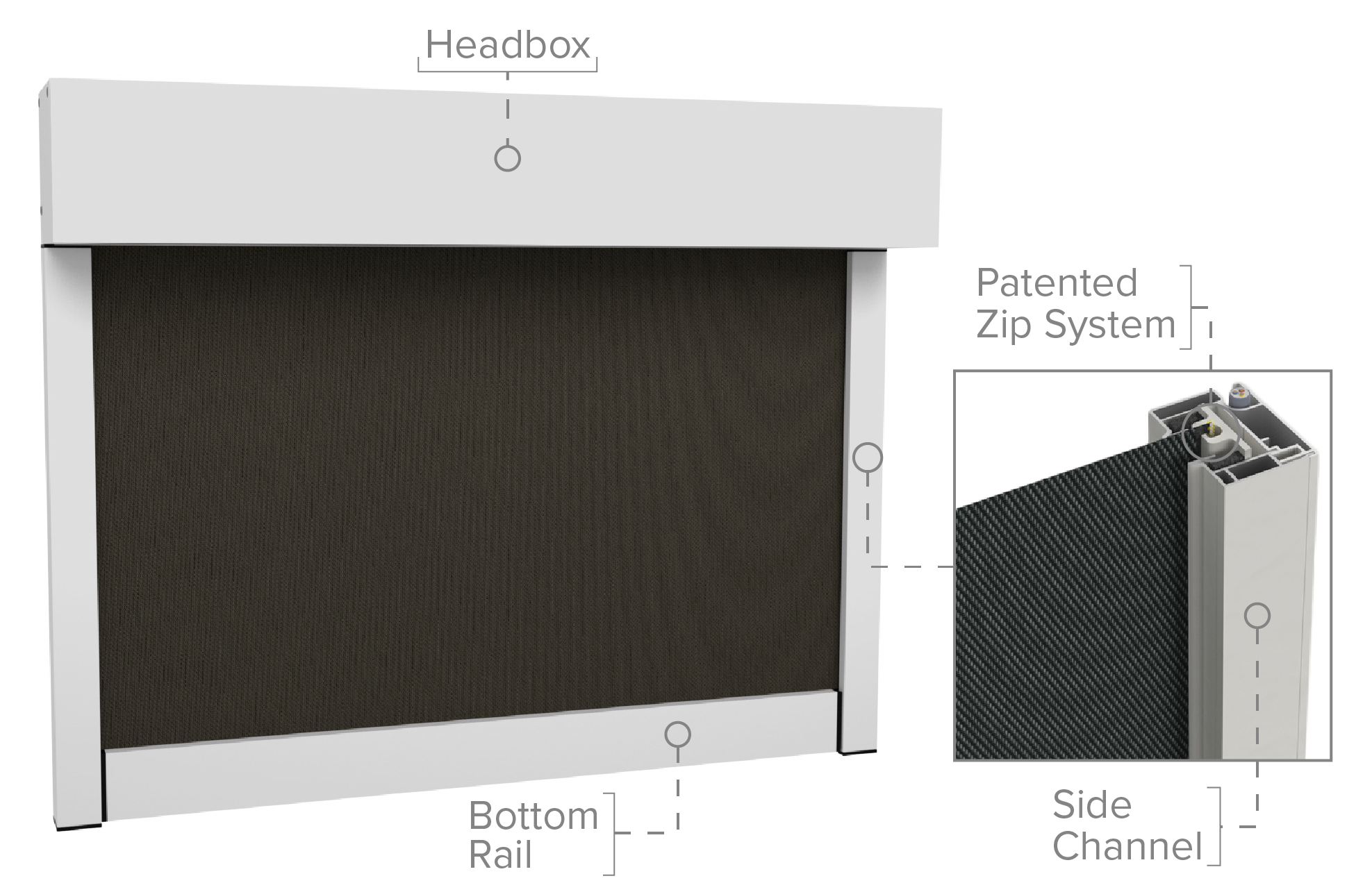 ZipShade™